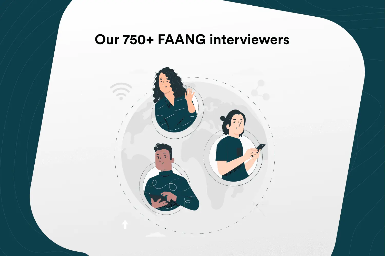 InterviewDesk’s platform uses a workforce of 750+ seasoned FAANG